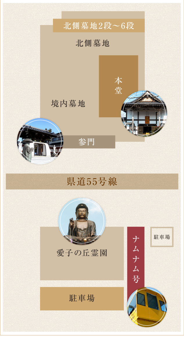 佛國寺見取り図